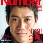 錦織圭×ホロスコープ！不倫報道の裏にある“努力と直感”の秘密